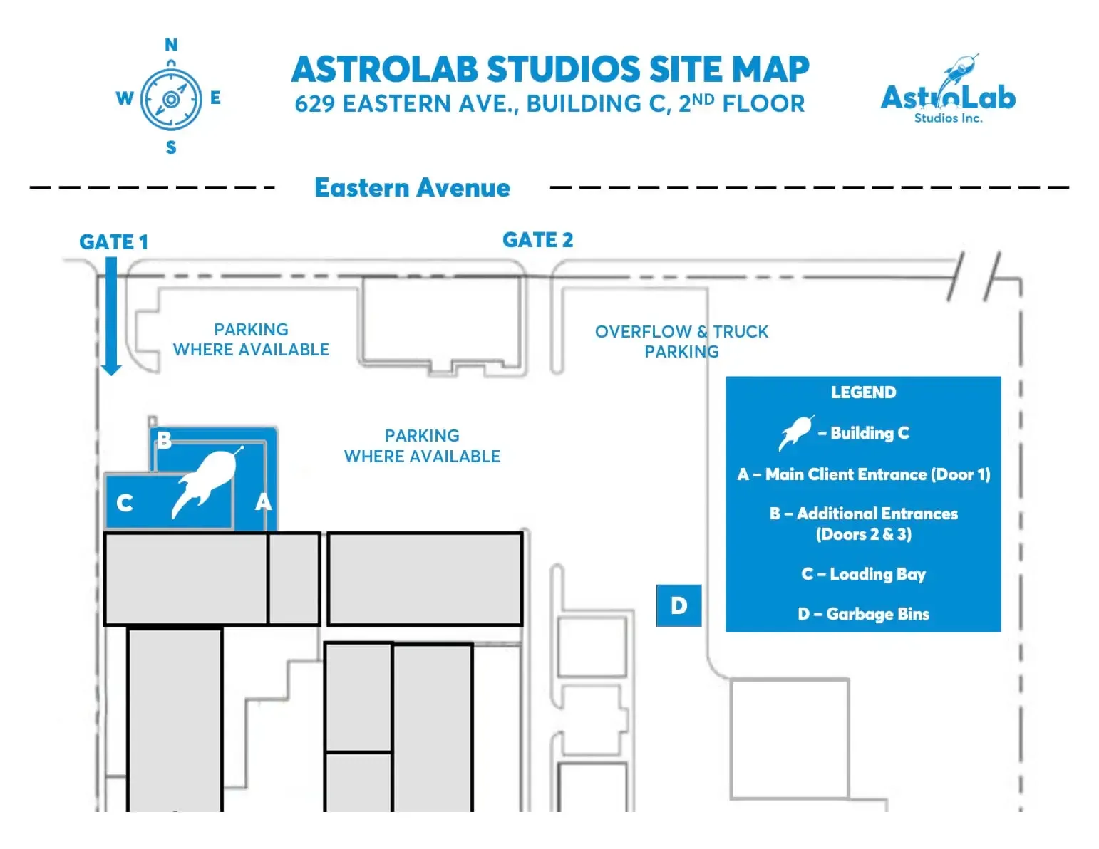 AstroLab Studios site map: Eastern Avenue along the top with Gate 1 and Gate 2, parking where available, overflow and truck parking, and Building C with the main client entrance at Door 1, additional entrances at Doors 2 and 3, the loading bay and the garbage bins